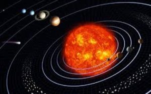 слънчевата система