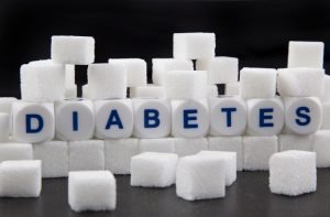 диабет 