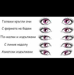 очите