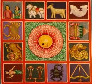 индийски хороскоп